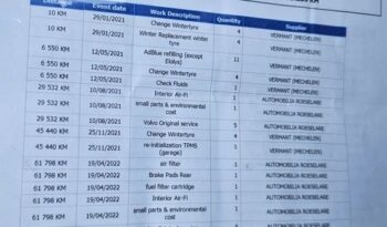 Volvo XC 40 D3 Geartronic Momentum Pro full