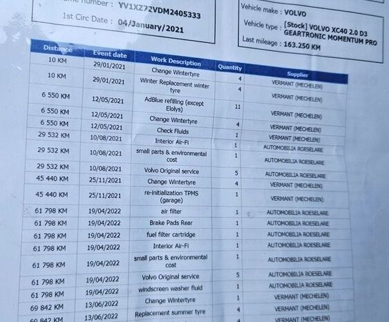 Volvo XC 40 D3 Geartronic Momentum Pro full