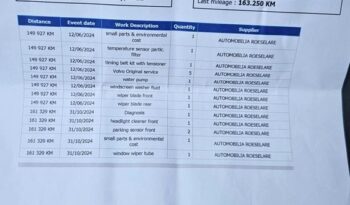 Volvo XC 40 D3 Geartronic Momentum Pro full