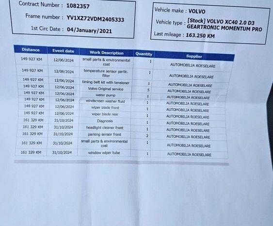 Volvo XC 40 D3 Geartronic Momentum Pro full