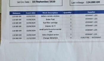 Volvo XC 60 D4 Geartronic Momentum Pro full