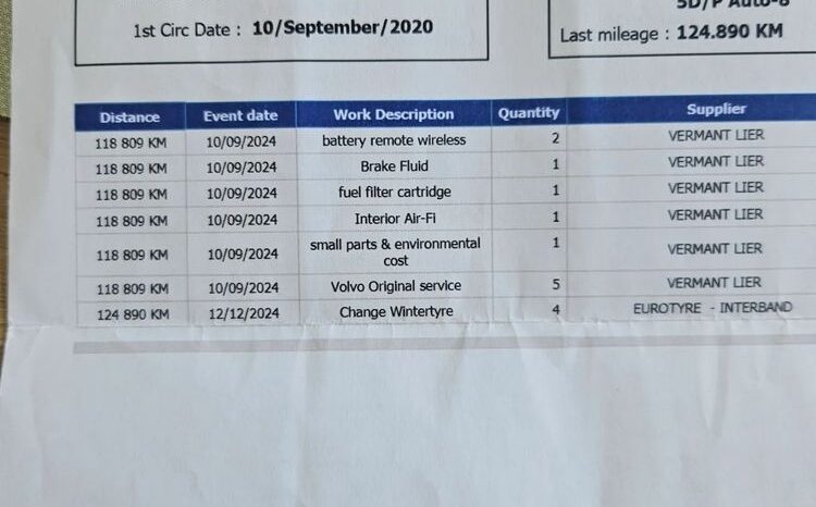 Volvo XC 60 D4 Geartronic Momentum Pro full