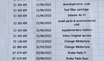 Volvo XC 60 D4 Geartronic Momentum Pro full